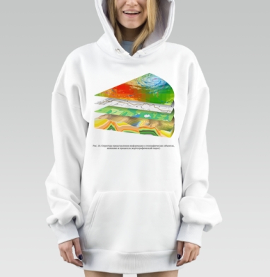 Многослойная структура географических данных картографический пирог, Hoodie Mjhigh Dig, оверсайз, утепленная