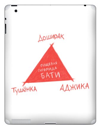 Пищевая пирамида бати — лаконичная ирония - Наклейки на iPad, страница 5